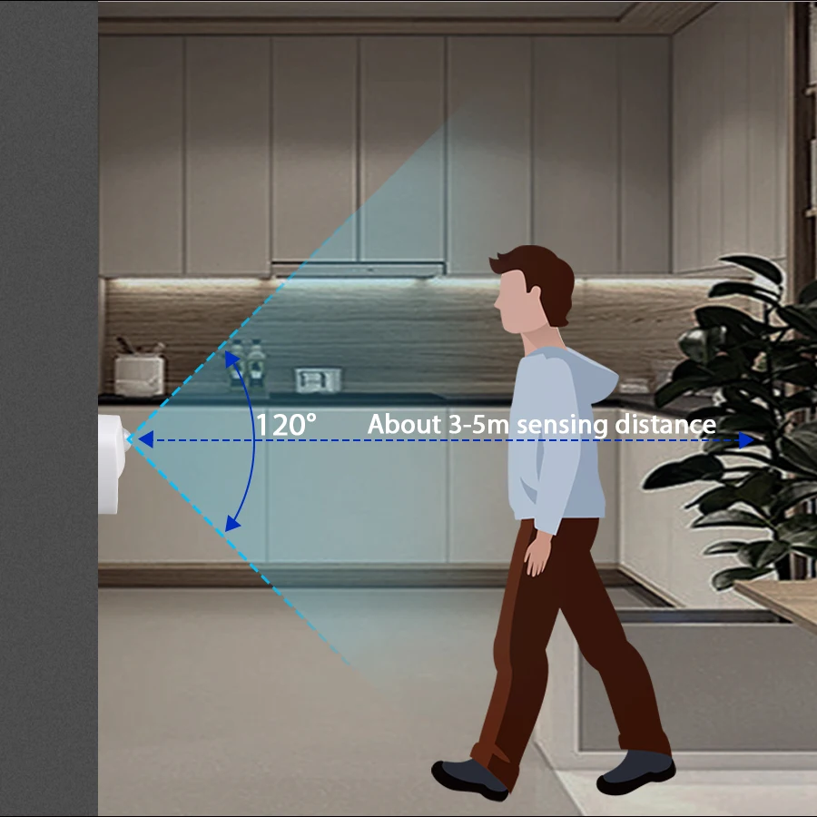 LED Night Light with Motion Sensor Cabinet Lamp Wireless Bedside - Image 3